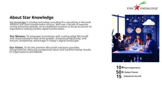Star Knowledge – Empowering Businesses with Microsoft & Cloud Solutions ...