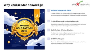 Star Knowledge – Empowering Businesses with Microsoft & Cloud Solutions ...