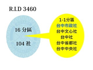 R.I.D 3460
16 օ^
104 
 
