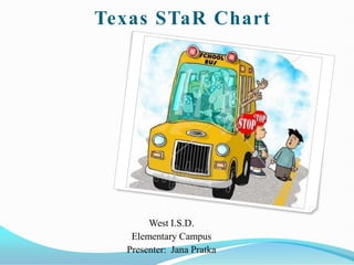 Texas STaR Chart West I.S.D. Elementary Campus Presenter:  Jana Pratka 