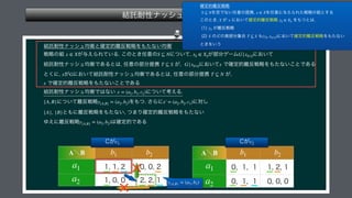 ݁ୗ଱ੑφογϡ‫ͱߧۉ‬ͷؔ܎
݁ୗ଱ੑφογϡ‫֬ͱߧۉ‬ఆత཭൓ઓུΛ΋ͨͳ͍‫ ߧۉ‬
ઓུͷ૊ ͕༩͑ΒΕ͍ͯΔ͜ͷͱ͖೚ҙͷ ʹ͍ͭͯ
 ͕෦෼ήʔϜ ʹ͓͍ͯ 
݁ୗ଱ੑφογϡ‫͋Ͱߧۉ‬Δͱ͸
೚ҙͷ෦෼ఏ‫ܞ‬ ͕
 ʹ͓͍ͯͰ֬ఆత཭൓ઓུΛ΋ͨͳ͍͜ͱͰ͋Δ 
ͱ͘ʹ
͕ ʹ͓͍ͯ݁ୗ଱ੑφογϡ‫͋Ͱߧۉ‬Δͱ͸
೚ҙͷ෦෼ఏ‫ܞ‬ ͕
 
Ͱ֬ఆత཭൓ઓུΛ΋ͨͳ͍͜ͱͰ͋Δ 
݁ୗ଱ੑφογϡ‫Ͱߧۉ‬͸ͳ͍ ʹ͍ͭͯߟ͑Δ 
 ʹ͍ͭͯ཭൓ઓུ Λ΋ͭ͞Βʹ ʹର͠ 
 
 ͱ΋ʹ཭൓ઓུΛ΋ͨͳ͍
ͭ·Γ֬ఆత཭൓ઓུΛ΋ͨͳ͍ 
Ώ͑ʹ཭൓ઓུ ͸֬ఆతͰ͋Δ 
 
 
 
 
 
 
x ∈ X S ⊆ N xS ∈ XS G|xNS
T ⊆ S G|xNS x
x G T ⊆ N
x
x = (a1, b1, c1)
{A, B} y{A,B} = (a2, b2) x′ = (a2, b2, c1)
{A} {B}
y{A,B} = (a2, b2)
AʘB


 




 


AʘB


 




 


$͕
c1
a1
a2 a2
b1 b2 b1 b2
a1
$͕
c2
֬ఆత཭൓ઓུ 
 ΛۭͰͳ͍೚ҙͷఏ‫
ܞ‬ Λ೚ҙʹ༩͑ΒΕͨઓུͷ૊ͱ͢Δ 
͜ͷͱ͖
 ͕ʹ͓͍ͯ֬ఆత཭൓ઓུ Λ΋ͭͱ͸
 
	
 ͕཭൓ઓུ 
	
 ͷͲͷਅ෦෼ू߹ ΋ ʹ͓͍ͯ֬ఆత཭൓ઓུΛ΋ͨͳ͍ 
ͱ͖Λ͍͏
S ⊆ N x ∈ X
S x yS ∈ XS
yS
S T ⊊ S (yS, xNS)
y{A,B} = (a2, b2)
º
º
 