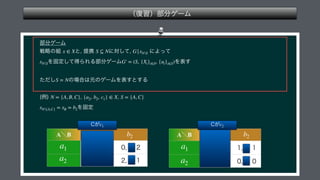 ʢ෮शʣ෦෼ήʔϜ
෦෼ήʔϜ 
ઓུͷ૊ ͱ
ఏ‫ܞ‬ ʹରͯ͠
 ʹΑͬͯ 
 Λ‫ݻ‬ఆͯ͠ಘΒΕΔ෦෼ήʔϜ Λද͢ 
 
ͨͩ͠ ͷ৔߹͸‫ݩ‬ͷήʔϜΛද͢ͱ͢Δ 
 
	ྫ
 
 
  
 Λ‫ݻ‬ఆ 
 
 
 
 
 
 
x ∈ X S ⊆ N G|xNS
xNS G′ = (S, {Xi}i∈S, {ui}i∈S)
S = N
N = {A, B, C} {a2, b2, c1} ∈ X S = {A, C}
xN{A,C} = xB = b2
AʘB


 




 


AʘB


 




 


$͕
c1
a1
a2 a2
b1 b2 b1 b2
$͕
c2
a1
 