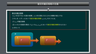 ֬ఆత཭൓ઓུͷఆٛ
֬ఆత཭൓ઓུ 
 ΛۭͰͳ͍೚ҙͷఏ‫
ܞ‬ Λ೚ҙʹ༩͑ΒΕͨઓུͷ૊ͱ͢Δ 
͜ͷͱ͖
 ͕ʹ͓͍ͯ֬ఆత཭൓ઓུ Λ΋ͭͱ͸
 
	
 ͕཭൓ઓུ 
	
 ͷͲͷਅ෦෼ू߹ ΋ ʹ͓͍ͯ֬ఆత཭൓ઓུΛ΋ͨͳ͍ 
ͱ͖Λ͍͏ 
 
 
 
 
 
 
 
 
S ⊆ N x ∈ X
S x yS ∈ XS
yS
S T ⊊ S (yS, xNS)
N
S
T
S
T
yS yT
º
 