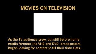 MOVIES ON TELEVISION
As the TV audience grew, but still before home
media formats like VHS and DVD, broadcasters
began looking for content to fill their time slots…
 