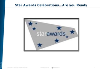 Copyright © 2014. All Rights Reserved
Webhelp
webhelp.com/uk @webhelpuk 1
Star Awards Celebrations…Are you Ready
 