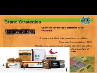 One of the key moves in attracting Asian
customers
who are not fond of
coffee
 