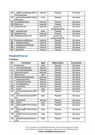 StarBank Protocol – Smart Contract Security Audit Report by ...