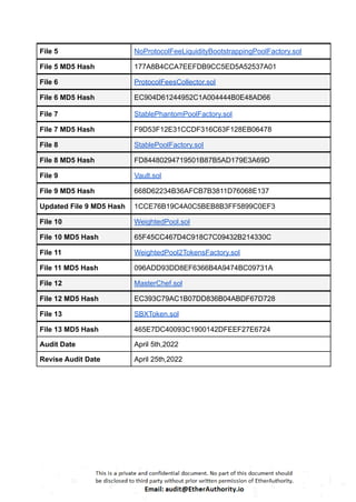 StarBank Protocol – Smart Contract Security Audit Report by ...