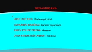 organigrama
▪
José Luis rico: Barbero principal
Leonardo Ramírez: Barbero segundario
Erick Felipe pineda: Gerente
juan Sebastián arias: Publicista
 