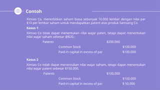Contoh
Ximiao Co. menerbitkan saham biasa sebanyak 10.000 lembar dengan nilai par
$10 per lembar saham untuk mendapatkan patent atas produk Samsang Co.
Kasus 1:
Ximiao Co tidak dapat menentukan nilai wajar paten, tetapi dapat menentukan
nilai wajar saham sebesar @$20,-
Patents $200.000
Common Stock $100.000
Paid-in capital in excess of par $100.000
Kasus 2
Ximiao Co tidak dapat menentukan nilai wajar saham, tetapi dapat menentukan
nilai wajar patent sebesar $150.000,
Patents $100.000
Common Stock $100.000
Paid-in capital in excess of par $ 50.000
 