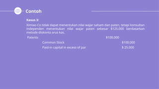 Contoh
Kasus 3:
Ximiao Co tidak dapat menentukan nilai wajar saham dan paten, tetapi konsultan
independen menentukan nilai wajar paten sebesar $125.000 berdasarkan
metode diskonto arus kas.
Patents $100.000
Common Stock $100.000
Paid-in capital in excess of par $ 25.000
 