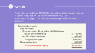 Contoh
Sunny Co. menerbitkan 100.000 lembar saham biasa dengan nilai par
$1 pada harga @$10. Laba ditahan sebesar $300.000
Posisi pada tanggal 1 Januari 2017, sebelum pembelian saham
treasuri:
 