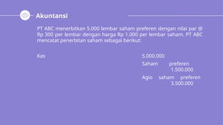 Akuntansi
PT ABC menerbitkan 5.000 lembar saham preferen dengan nilai par @
Rp 300 per lembar dengan harga Rp 1.000 per lembar saham. PT ABC
mencatat penerbitan saham sebagai berikut:
Kas 5.000.000
Saham preferen
1.500.000
Agio saham preferen
3.500.000
 