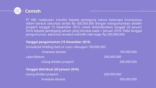Contoh
PT ABC melakukan transfer kepada pemegang saham beberapa investasinya
dalam bentuk sekuritas senilai Rp 300.000.000 dengan mengumumkan dividen
properti tanggal 15 Desember 2015, untuk didistribusikan tanggal 20 Januari
2016 kepada pemegang saham yang tercatat pada 1 Januari 2016. Pada tanggal
pengumuman, sekuritas tersebut memiliki nilai wajar Rp 200.000,000.
Tanggal pengumuman (15 Desember 2015)
Unrealized Holding Gain or Loss—Kerugian 100.000.000
Investasi ekuitas 100.000.000
Laba ditahan 200.000.000
Utang dividen properti 200.000.000
Tanggal distribusi (20 Januari 2016)
Utang dividen properti 200.000.000
Investasi ekuitas 200.000.000
 