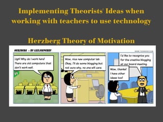 Implementing Theorists' Ideas when working with teachers to use technology Herzberg Theory of Motivation 