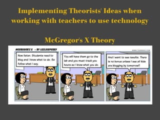 Implementing Theorists' Ideas when working with teachers to use technology McGregor's X Theory 