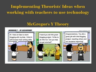 Implementing Theorists' Ideas when working with teachers to use technology McGregor's Y Theory 