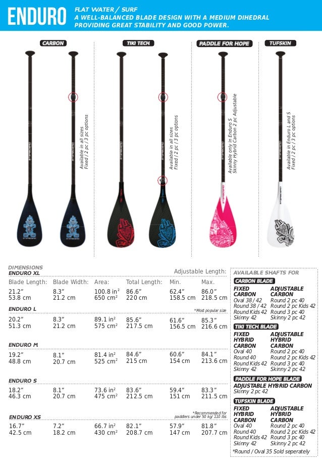 Starboard sup miniguide_2016_high