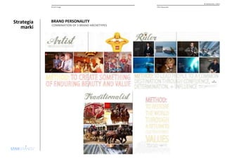 Strategia 
marki 
© Starbrands / 2013 
Brand image PHU Alexander 
BRAND PERSONALITY 
COMBINATION OF 3 BRAND ARCHETYPES 
 