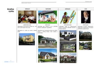Analiza 
rynku 
© Starbrands / 2013 
Nabywcy ogrodzeń, balustrad 
KOWALSCY ASPIRUJĄCY ELITA 
UPPER CLASS 
•Mieszkają w dużych, wytwornych, 
eleganckich rezydencjach od znanych 
architektów zagranicznych. 
UPPER MID-CLASS 
•Mieszkają często w nowoczesnych 
willach lub dużych 300-400m domach o 
stylizacji dworku. 
MID-CLASS 
•Mieszkają pod miastem w ok. 120-200m 
domach z poddaszem i ogródkiem. 
•Ogrodzenie jest najczęściej proste ale solidne, 
mocne z szeroką bramą, coraz częściej z 
automatyką 
LOWER MID-CLASS 
•Mieszkają w 40-50 letnich domach ok.. 120- 
150 m pod miastem lub na wsi. 
•Ogrodzenie to często po prostu rozpięta 
siatka. 
NURTURERS 
 