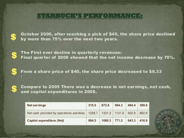 starbucks case study 2009 starbucks case study 2009