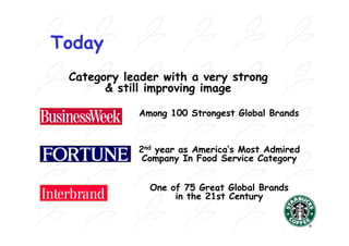 Today
 Category leader with a very strong
       & still improving image

            Among 100 Strongest Global Brands


            2nd year as America’s Most Admired
             Company In Food Service Category


              One of 75 Great Global Brands
                   in the 21st Century
 