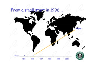 From a small start in 1996 …



                                                     Japan




  Stores     0      2

           1995   1996   1997   1998   1999   2000
 
