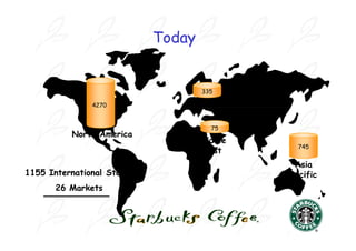 Today


                                    335

               4270             Europe

                                      75
          North America
                                    Middle
                                               745
                                     East
                                              Asia
1155 International Stores                    Pacific
       26 Markets
 