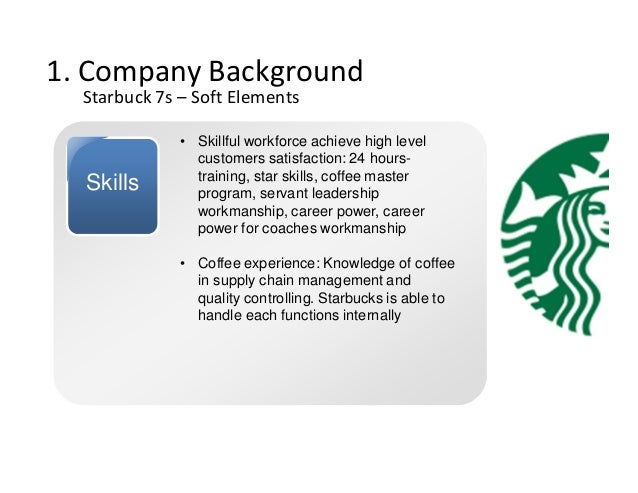 starbucks philosophy mission vision and values statements Mission, vision and core values at starbucks – inspiring and nurturing humanity the mission and vision statements of brands are mostly a reflection of their business and its future where a mission statement is considered the reason that a company exists for or the demand it is trying to fulfill, a vision statement is more lik. starbucks philosophy mission vision and values statements Mission, vision and core values at starbucks – inspiring and nurturing humanity the mission and vision statements of brands are mostly a reflection of their business and its future where a mission statement is considered the reason that a company exists for or the demand it is trying to fulfill, a vision statement is more lik.