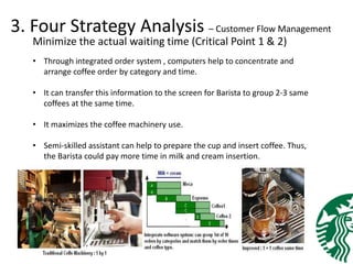3. Four Strategy Analysis – Customer Flow Management
Minimize the actual waiting time (Critical Point 1 & 2)
• Through integrated order system , computers help to concentrate and
arrange coffee order by category and time.
• It can transfer this information to the screen for Barista to group 2-3 same
coffees at the same time.
• It maximizes the coffee machinery use.
• Semi-skilled assistant can help to prepare the cup and insert coffee. Thus,
the Barista could pay more time in milk and cream insertion.
 