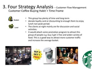 3. Four Strategy Analysis – Customer Flow Management
Customer Coffee Buying Habit + Time Frame
• This group has plenty of time and long-term
• donate loyalty card or discounting to enough them to enjoy
lunch non-peak period.
• The clients at night mainly are for discussion and social
activities.
• It would attach some promotion program to attract this
group of people e.g. buy 2 get 1 free and widen variety of
food. This is a good way to attract more customer traffic
and increase the average basket.
 