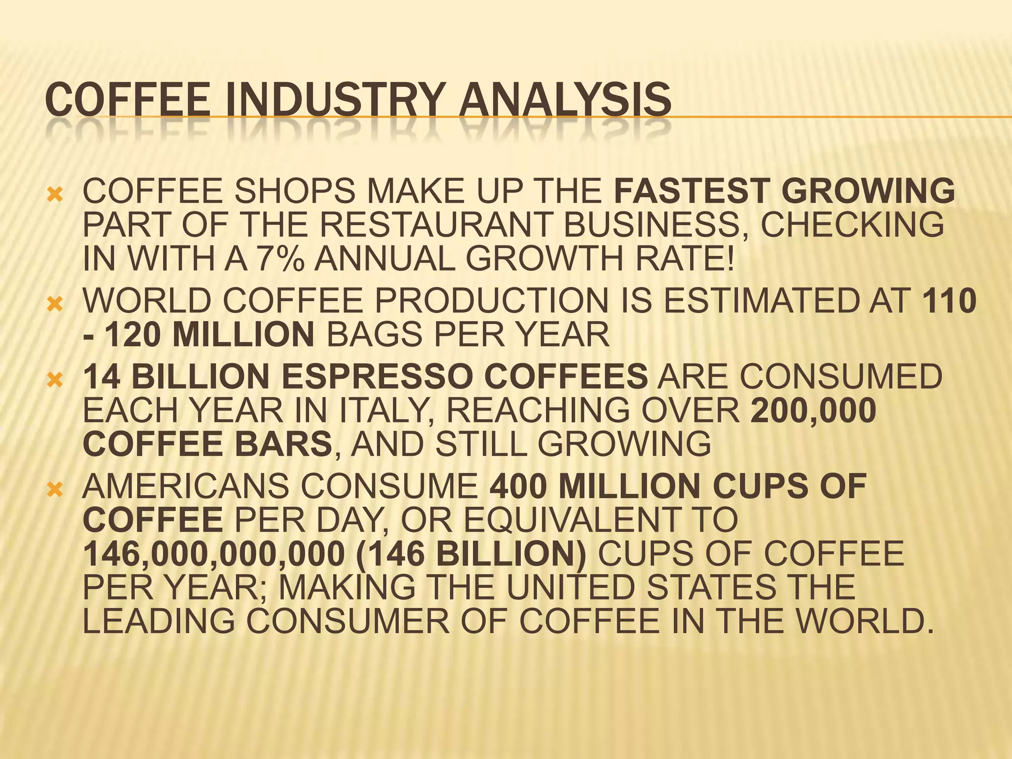 COFFEE INDUSTRY ANALYSISCOFFEE SHOPS MAKE UP THE FASTEST GROWING PART OF THE RESTAURANT BUSINESS, CHECKING IN WITH A 7% ANNUAL GROWTH RATE!WORLD COFFEE PRODUCTION IS ESTIMATED AT 110 - 120 MILLION BAGS PER YEAR14 BILLION ESPRESSO COFFEES ARE CONSUMED EACH YEAR IN ITALY, REACHING OVER 200,000 COFFEE BARS, AND STILL GROWINGAMERICANS CONSUME 400 MILLION CUPS OF COFFEE PER DAY, OR EQUIVALENT TO 146,000,000,000 (146 BILLION) CUPS OF COFFEE PER YEAR; MAKING THE UNITED STATES THE LEADING CONSUMER OF COFFEE IN THE WORLD.
