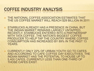 COFFEE INDUSTRY ANALYSISTHE NATIONAL COFFEE ASSOCIATION ESTIMATES THAT THE US COFFEE MARKET WILL REACH $29 BILLION IN 2011STARBUCKS ALREADY HAS A PRESENCE IN CHINA, BUT THE INDIAN MARKET REMAINS LARGELY UNTAPPED. RECENTLY, STARBUCKS ENTERED INTO A PARTNERSHIP WITH TATA COFFEE ,THE NATION'S BIGGEST COFFEE PRODUCER TO HELP TAP THE COUNTRY WHERE COFFEE CONSUMPTION HAS INCREASED BY 89% IN THE PAST 13 YEARS.CURRENTLY ONLY 22% OF URBAN YOUTH GO TO CAFES, AND ACCORDING TO CAFE COFFEE DAY EXECUTIVES, THE INDIAN MARKET HAS THE POTENTIAL TO HOUSE UP TO 5,400 CAFES. CURRENTLY LESS THAN ONE-THIRD OF THOSE CAFES EXIST..