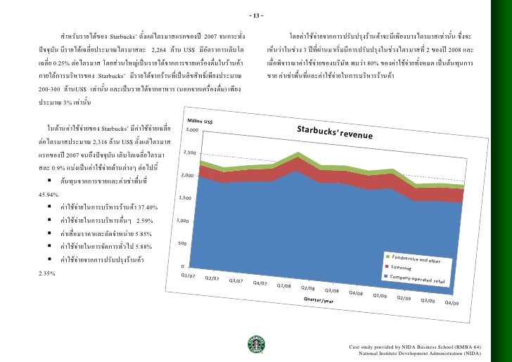 Case study of starbucks philippines