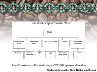 http://freakybusiness.files.wordpress.com/2009/03/organigramafinalSBjpgStarbucks Corporation Fiscal 2009 Annual Report