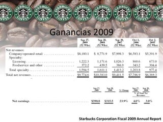 Ganancias 2009Starbucks Corporation Fiscal 2009 Annual Report