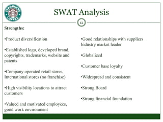 Starbucks’ Six Principles Provide a great work environment and treat each others with respect and dignity.