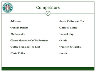 Contribute positively to their communities and their  environment.