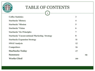 TABLE OF CONTENTS2Coffee Statistics						3Starbucks’ History 						4Starbucks’ Mission 						5Starbucks’ Vision 						6Starbucks’ Six Principles 					7Starbucks’ Unconventional Marketing  Strategy			8Starbucks Expansion Strategy					11SWAT Analysis 						12Competitors  						16Starbucks Today						17Summary							19Works Cited						20						