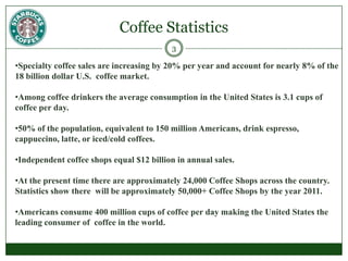 Coffee StatisticsSpecialty coffee sales are increasing by 20% per year and account for nearly 8% of the 18 billion dollar U.S.  coffee market. 