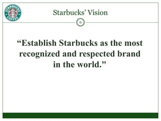 Independent coffee shops equal $12 billion in annual sales. 