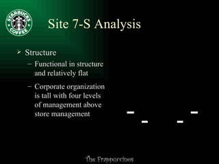 Site 7-S Analysis Corporate organization is tall with four levels of management above store management Structure Functional in structure and relatively flat 