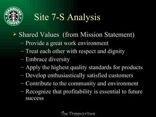 Site 7-S Analysis Shared Values  (from Mission Statement) Provide a great work environment  Treat each other with respect and dignity Embrace diversity Apply the highest quality standards for products Develop enthusiastically satisfied customers Contribute to the community and environment Recognize that profitability is essential to future success 