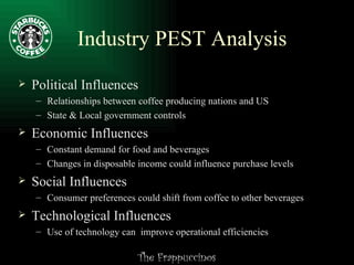 Industry PEST Analysis Political Influences Relationships between coffee producing nations and US State & Local government controls Economic Influences Constant demand for food and beverages Changes in disposable income could influence purchase levels Social Influences Consumer preferences could shift from coffee to other beverages Technological Influences Use of technology can  improve operational efficiencies 