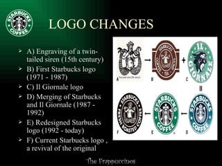 LOGO CHANGES A) Engraving of a twin-tailed siren (15th century)  B) First Starbucks logo (1971 - 1987)  C) Il Giornale logo  D) Merging of Starbucks and Il Giornale (1987 - 1992)  E) Redesigned Starbucks logo (1992 - today)  F) Current Starbucks logo , a revival of the original  