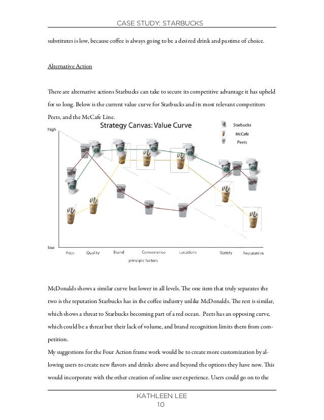Starbucks near me menu picture