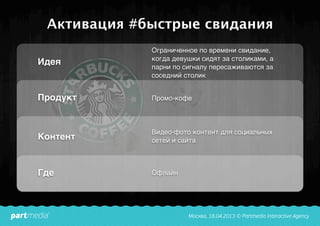 Активация #быстрые свидания
Идея
Продукт
Контент
Где
Ограниченное по времени свидание,
когда девушки сидят за столиками, а
парни по сигналу пересаживаются за
соседний столик
Промо-кофе
Видео-фото контент для социальных
сетей и сайта
Офлайн
 