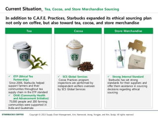 Supply Chain Management At Starbucks