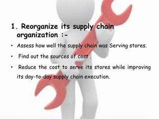 1. Reorganize its supply chain
organization :-
• Assess how well the supply chain was Serving stores.
• Find out the sources of cost .
• Reduce the cost to serve its stores while improving
its day-to-day supply chain execution.
 