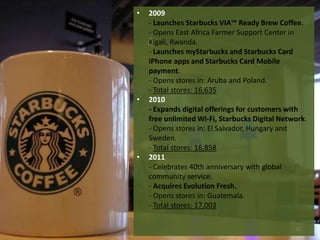 •

•

•

2009
- Launches Starbucks VIA™ Ready Brew Coffee.
- Opens East Africa Farmer Support Center in
Kigali, Rwanda.
- Launches myStarbucks and Starbucks Card
iPhone apps and Starbucks Card Mobile
payment.
- Opens stores in: Aruba and Poland.
- Total stores: 16,635
2010
- Expands digital offerings for customers with
free unlimited Wi‐Fi, Starbucks Digital Network.
- Opens stores in: El Salvador, Hungary and
Sweden.
- Total stores: 16,858
2011
- Celebrates 40th anniversary with global
community service.
- Acquires Evolution Fresh.
- Opens stores in: Guatemala.
- Total stores: 17,003
11

 